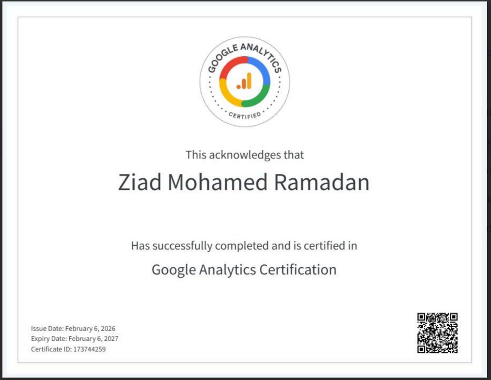 Google Analytics Certificate