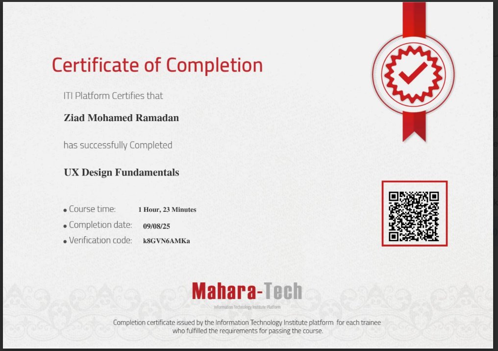 UX Design Fundamentals ITI Certificate