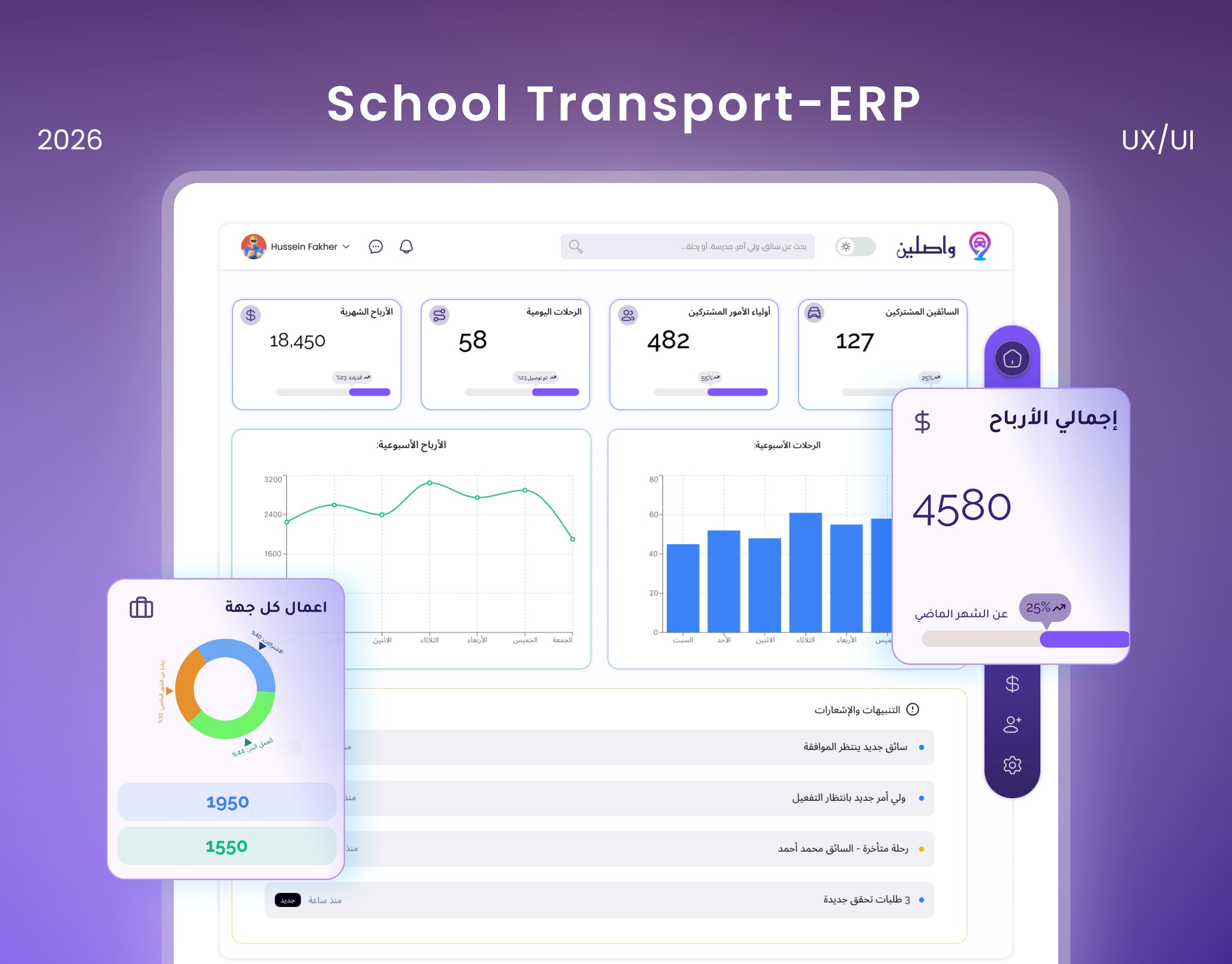 Wasleen Admin Dashboard project cover